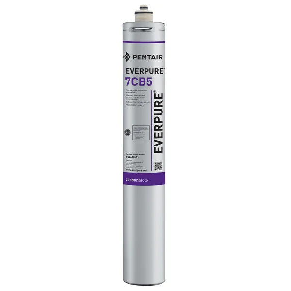 Water Filters