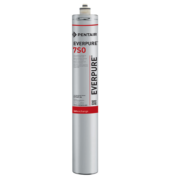 Water Filters