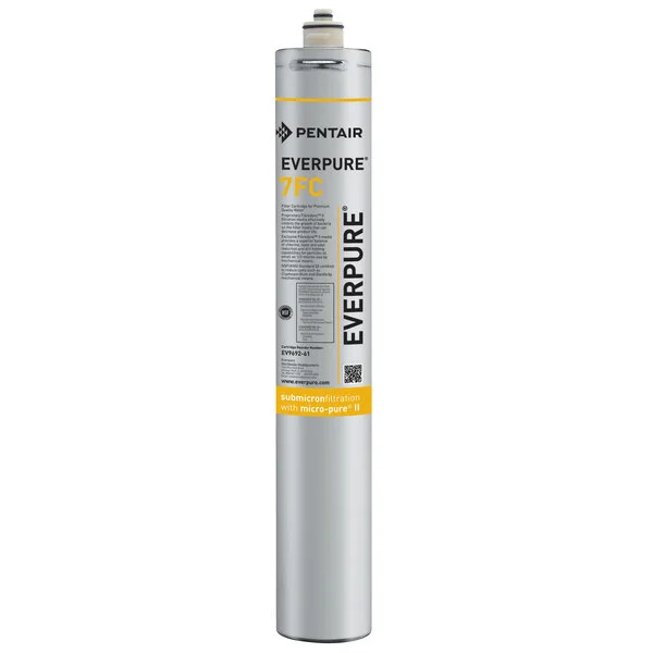 Water Filters